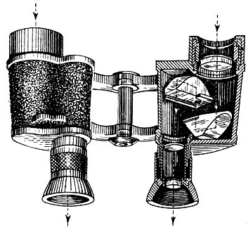 Рис.12. Призменный бинокль