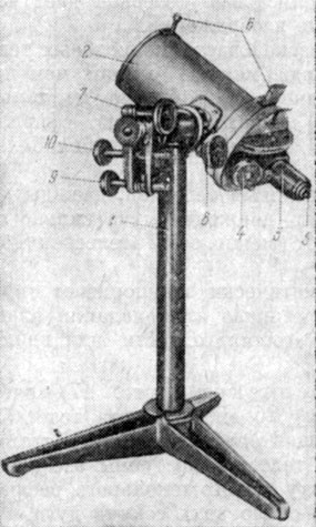 Рис.17. Школьный менисковый телескоп.1-штатив, 2 - труба телескопа, 3 - окуляр с увелечением 25, 4 - окуляр с увелечением 70. 5 - зенитная призма, 6 - визиры для наведения на избранный объект, 7-10 - винты зажима и винты тонкой наводки прибора