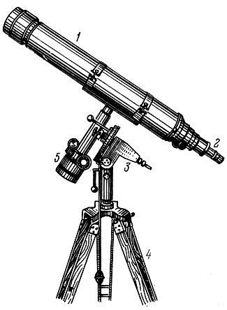 Рис.18. Большой школьный рефрактор.1 - тубус, 2 - окулярная часть, 3 - головка штатива, 4 - штатив, 5 - противовес